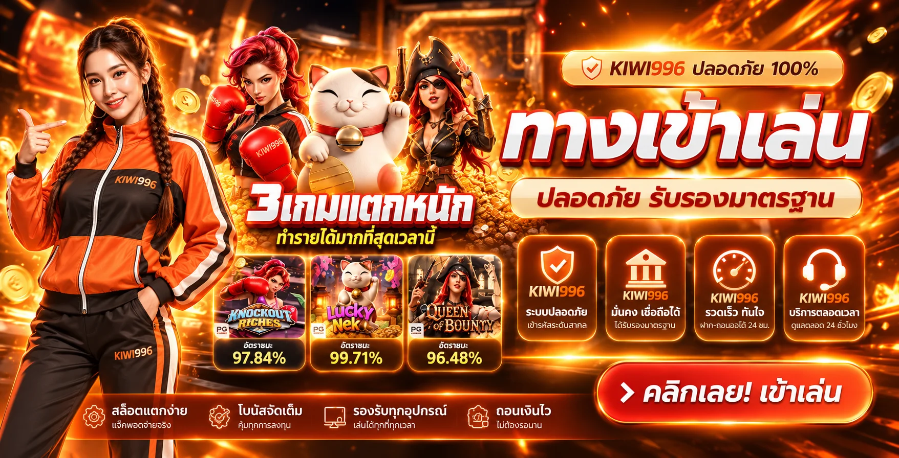 KIWI996 ทางเข้าเล่นสล็อตและคาสิโนออนไลน์